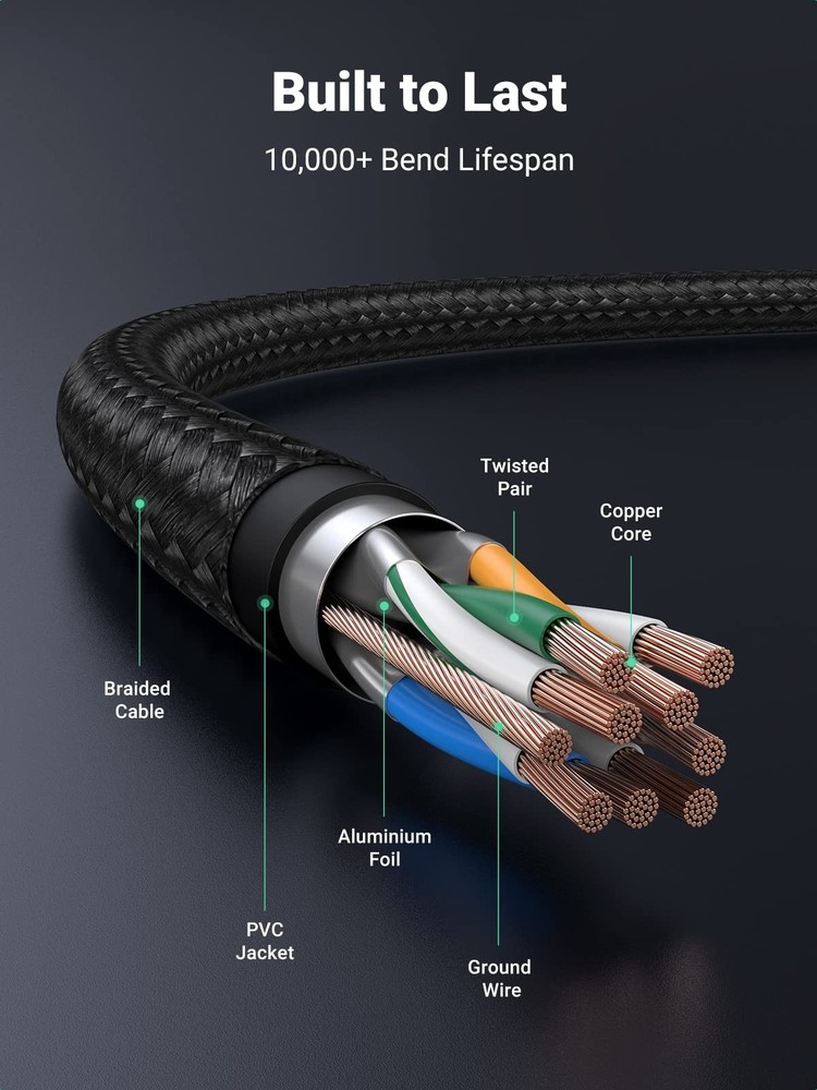 UGREEN Micro USB Cable, 3FT High Speed Fast Charging 3FT, Black
