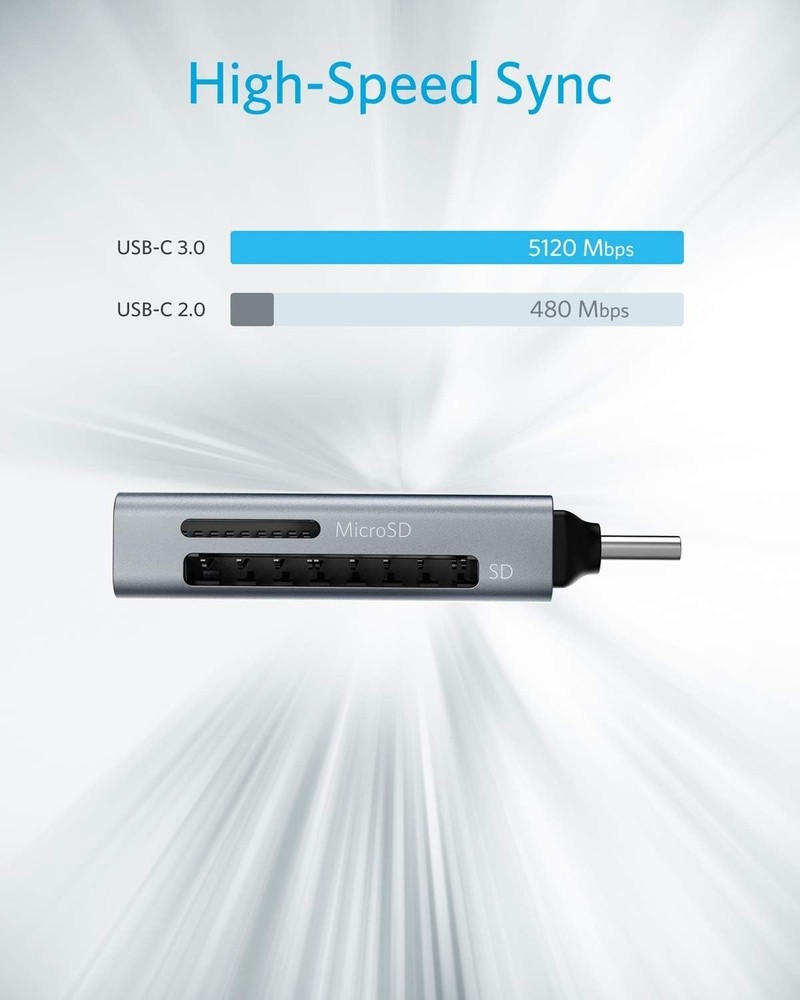 Anker SD Card Reader, 2-in-1 USB C Memory Card Reader for Digital Camera SD Card
