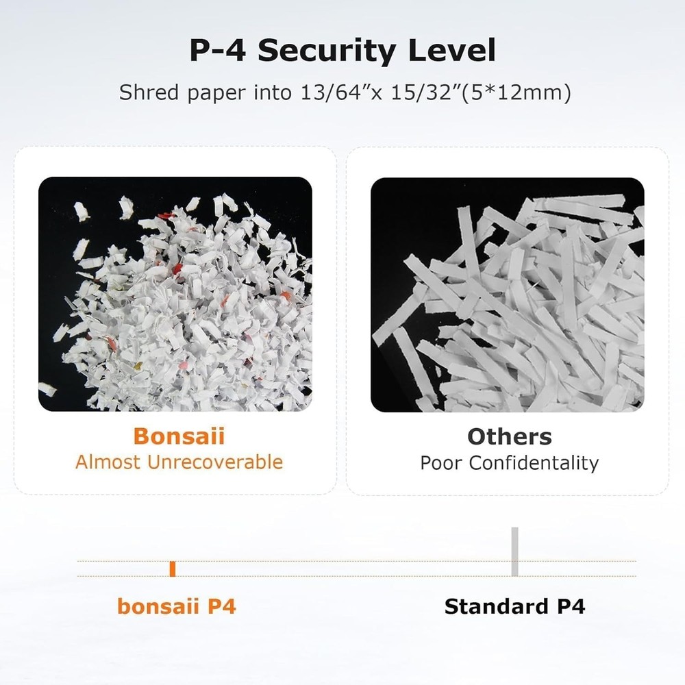 Jam-Proof 12-Sheet Micro Cut Shredder: Portable Design & 60 Min Continuous Use