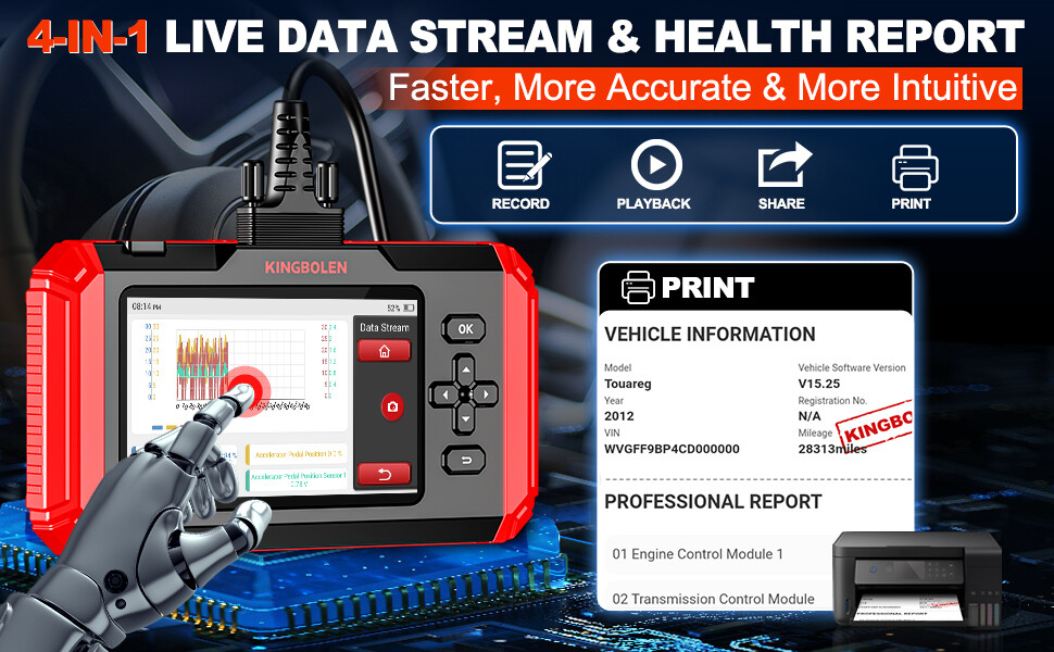 2024 Kingbolen S500 Car Diagnostic Tool OBD2 Scanner ABS SRS Code Reader AD500