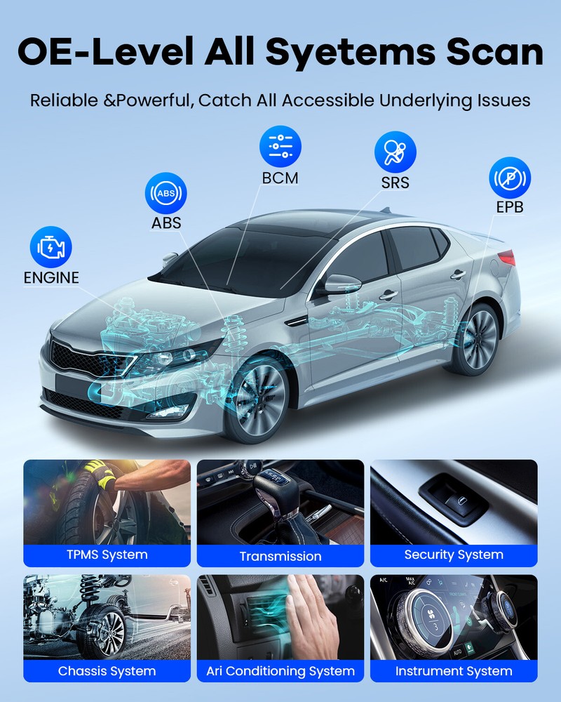 Thinktool Mini Bidirectional Car OBD2 Scanner Diagnostic Scan Tool E/C/U Coding