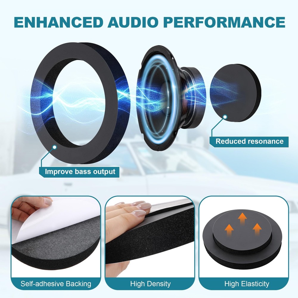 6.5" Speaker Adapter Spacer Ring with Foam Ring, Compatible with Chevy/Silver...
