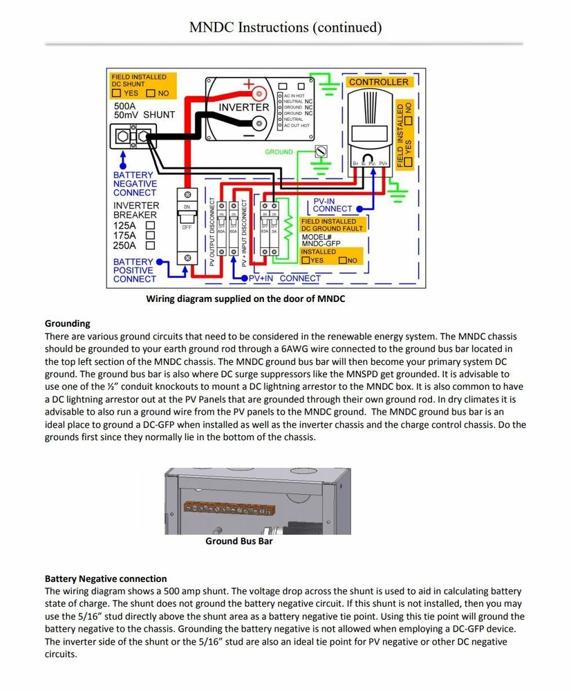 MidNite Solar MNDC125 Mini DC Disconnect