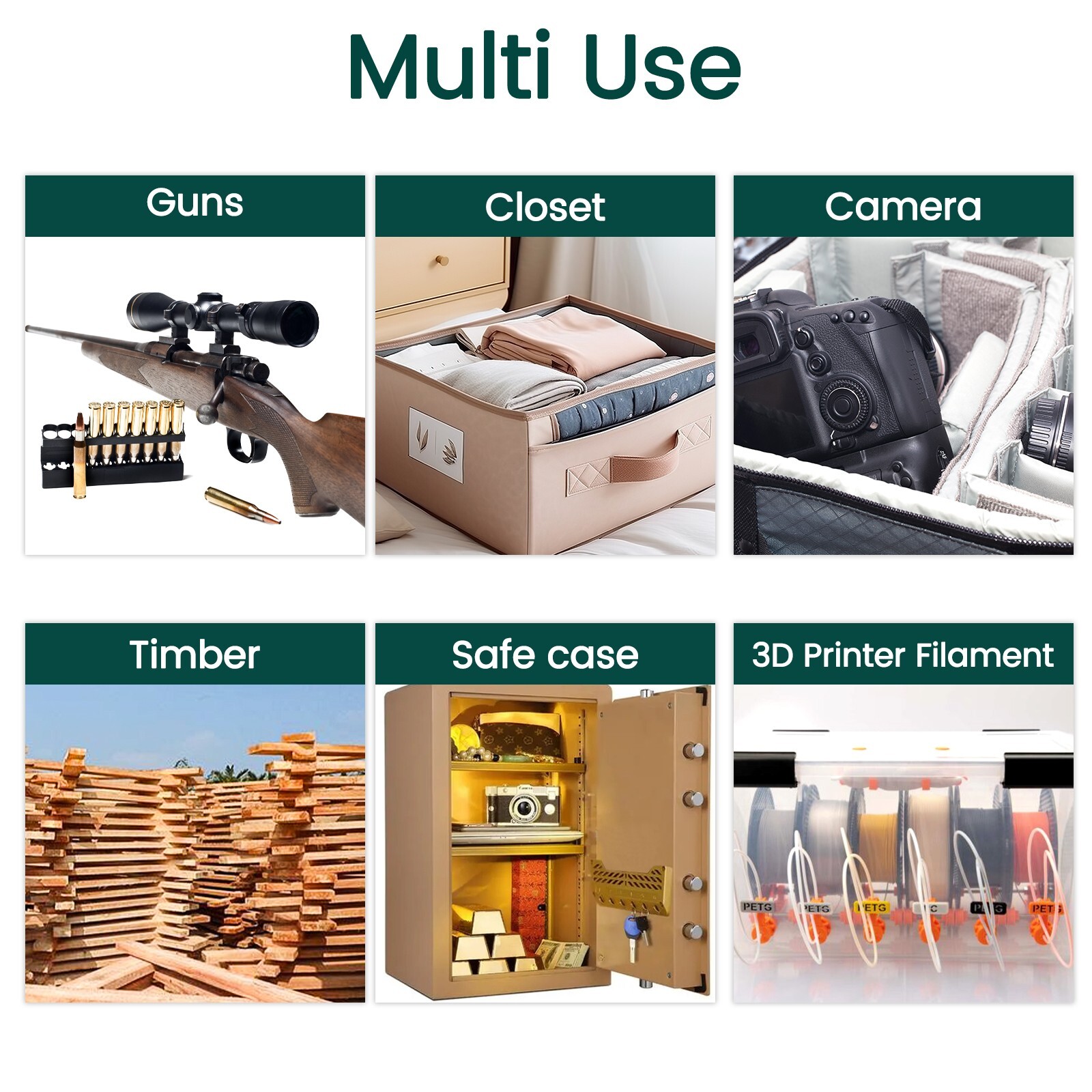 100 Gram Desiccant Pack, Indicating Silica Gel Packet,Gun Safe Moisture Absorber