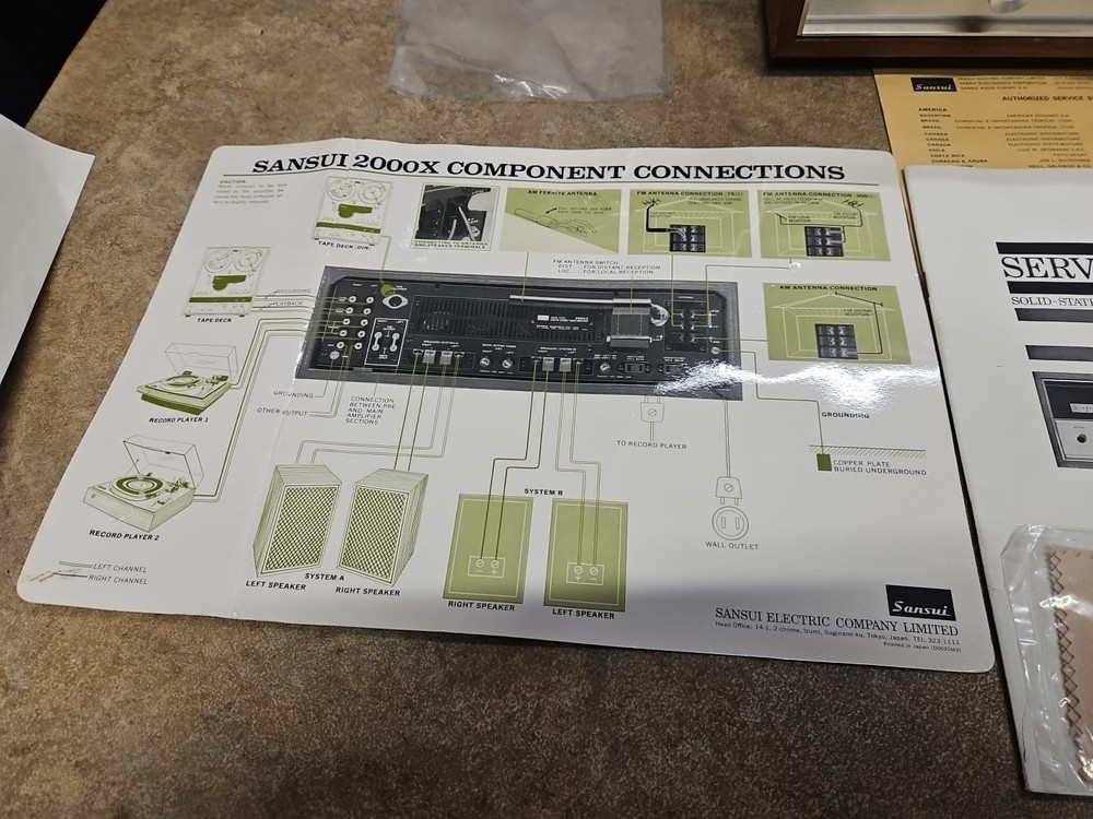 Sansui 2000X Solid State Stereo Receiver Tuner Amplifier Original Box- Paperwork