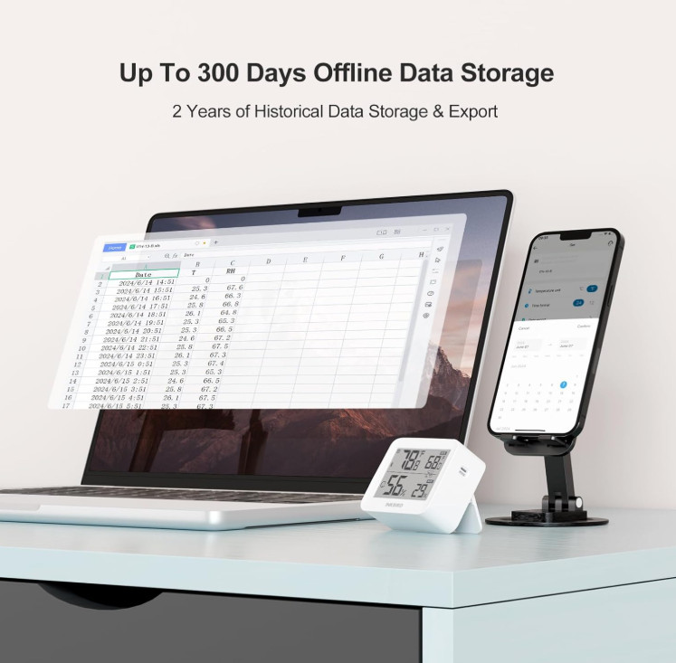 Bluetooth Thermometer Hygrometer, 230FT Range Temperature Sensor Greenhouse Ther