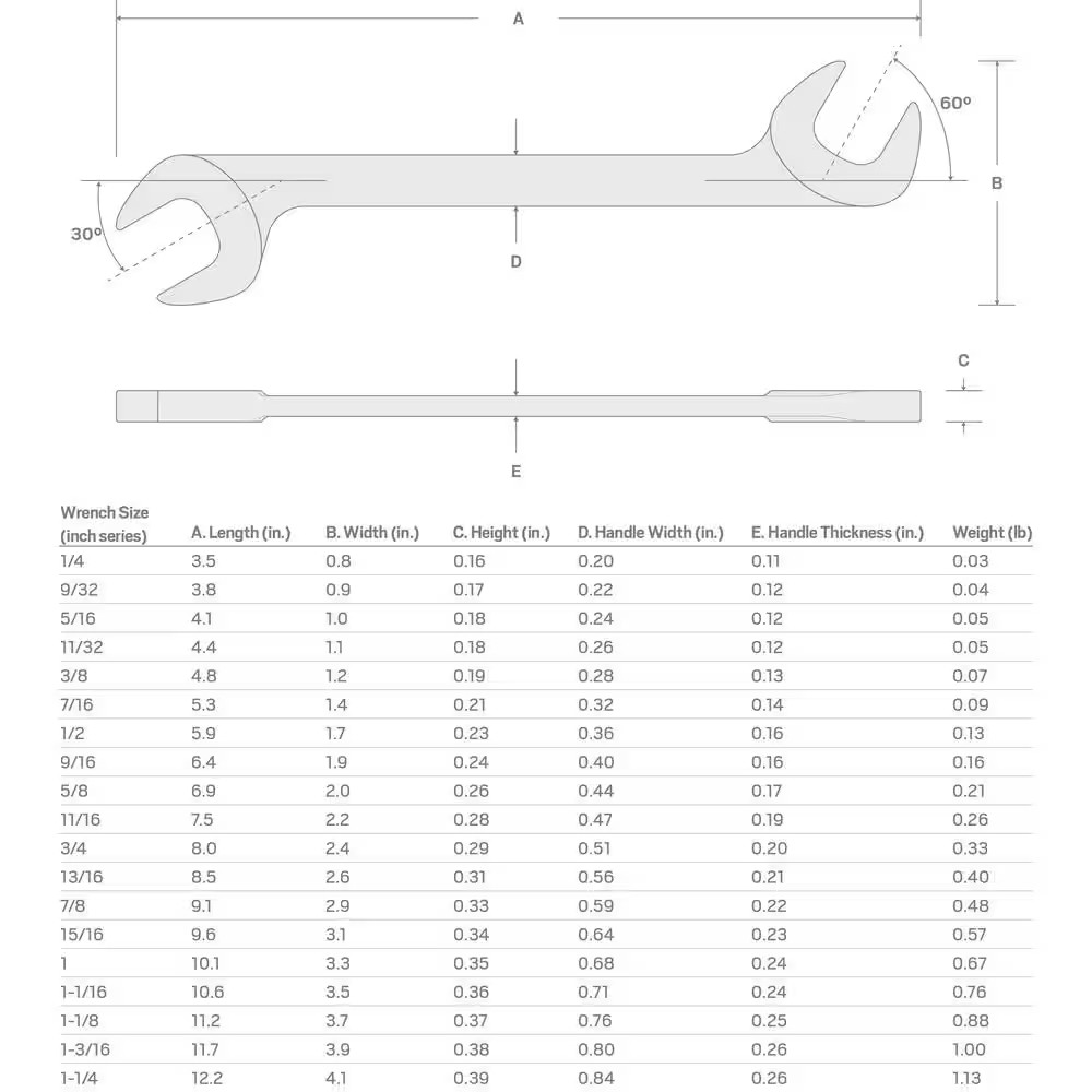 7/8 Inch Angle Head Open End Wrench
