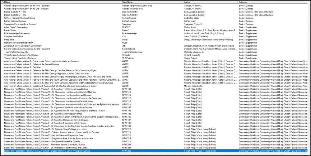BibleSoft PC Study Bible: 2014 Professional Version for Windows