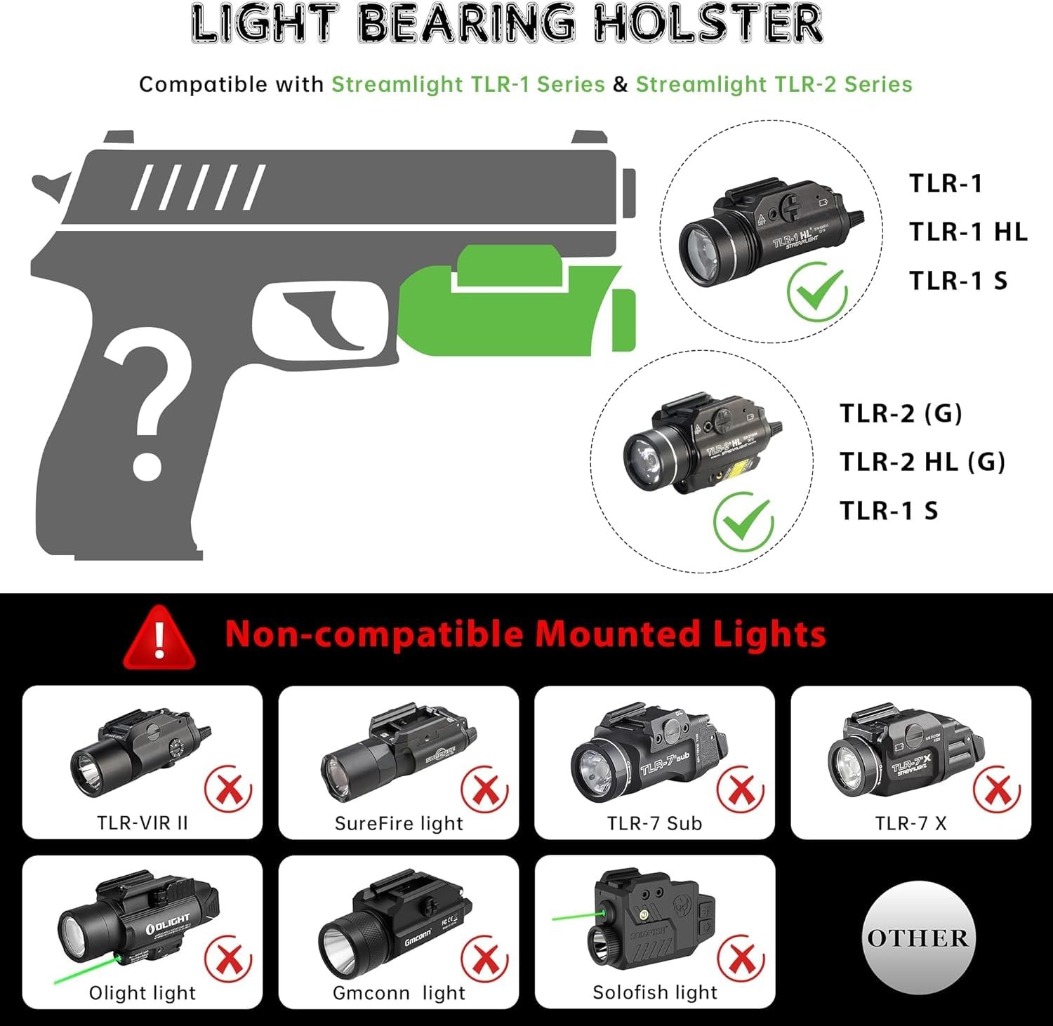 CYTAC Mega-Fit Light Holster for Streamlight TLR-1/TLR-2, Right Hand