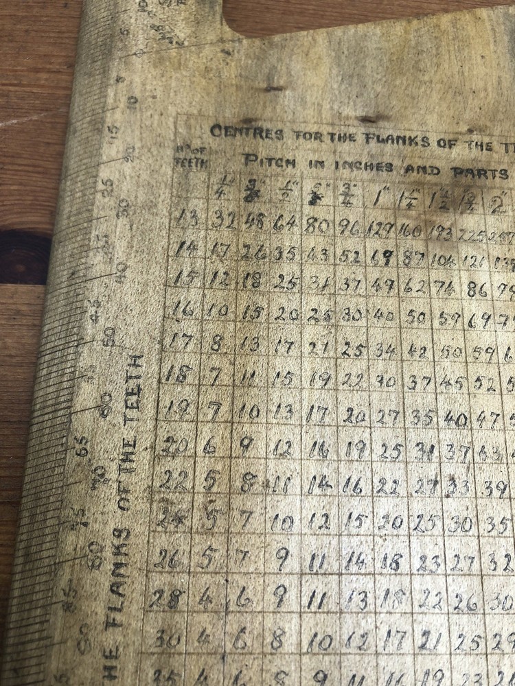 Antique Saw Set Guide