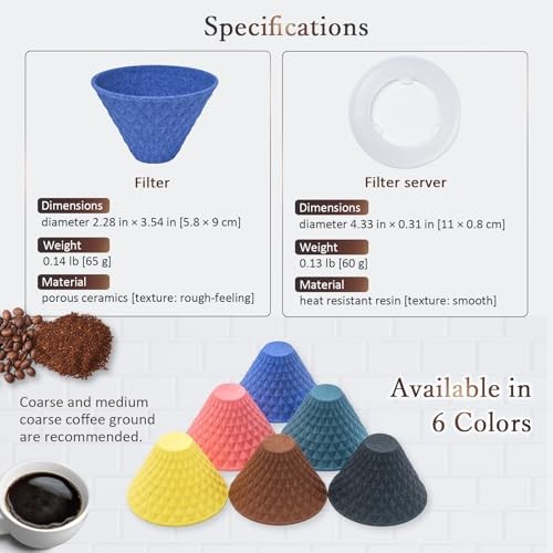 Ceramic Reusable Coffee Filter Pour Over Dripper Paperless Sustinable Green