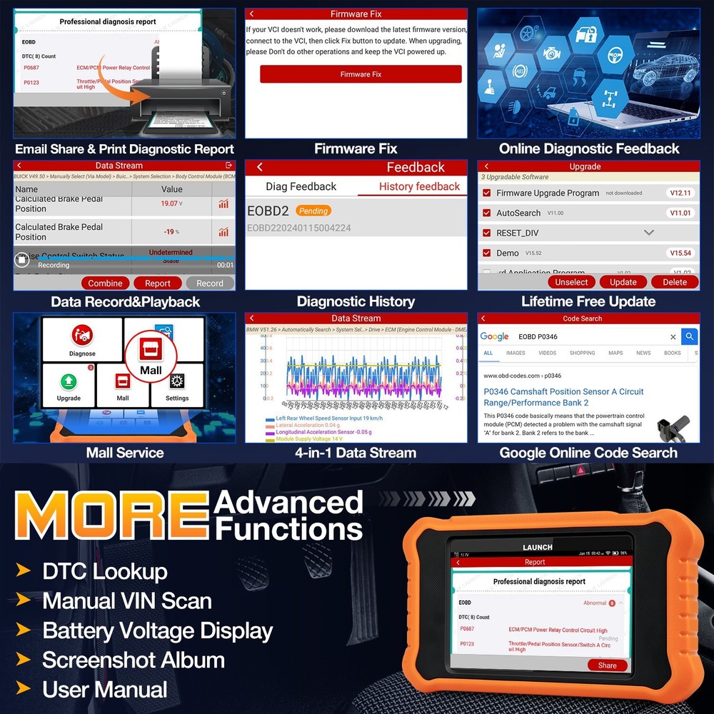 LAUNCH Creader Elite 2.0 Scanner for BMW/Mini Car Diagnostic Tool Bi-Directional