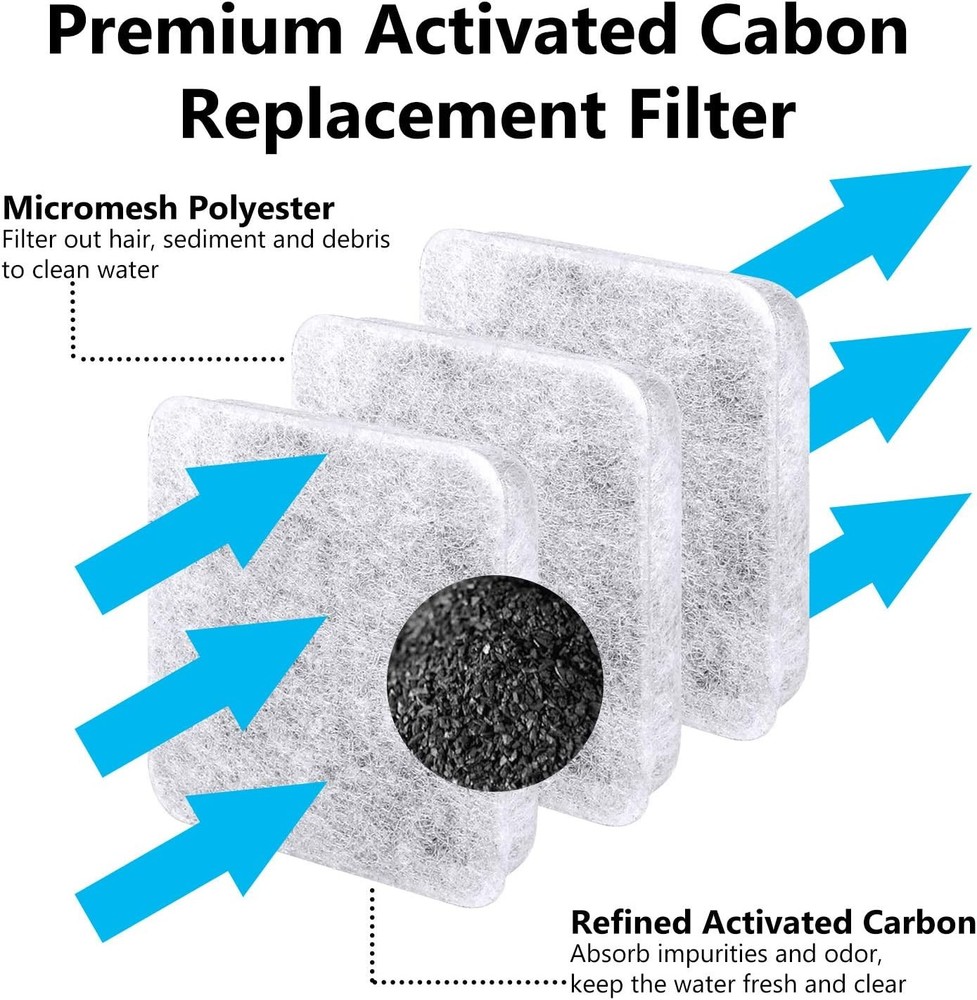 Dog Water Filter Replacement, Bowl Filter, Pet Filter...