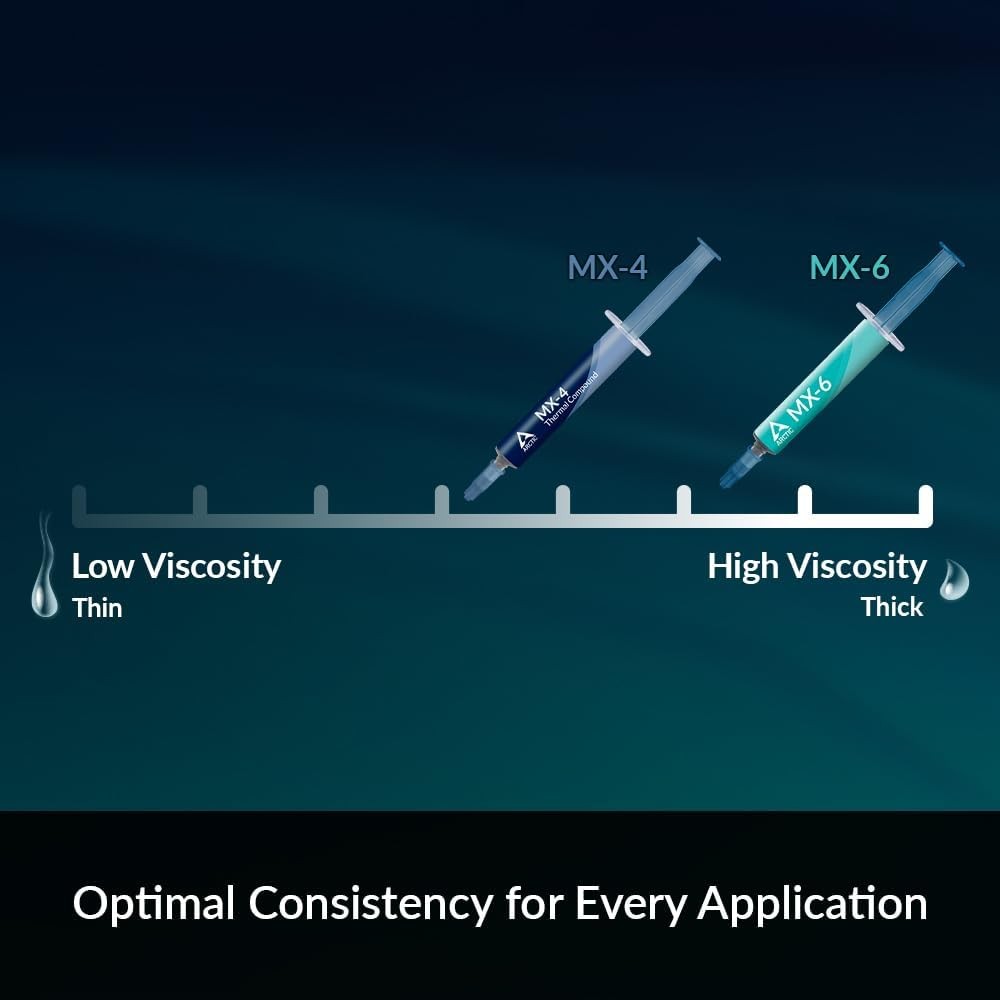 MX-4 (4g) Premium Thermal Paste for CPU & GPU, High Conductivity, Long Life