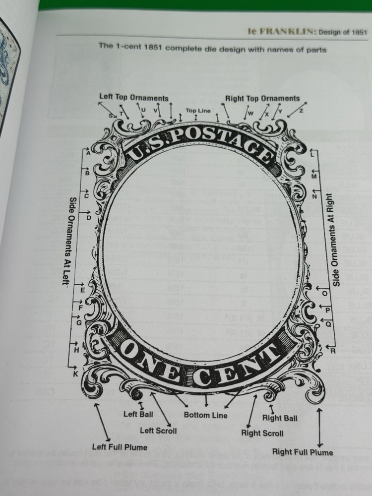 Scott Identification Guide To U. S. Stamps Regular Issues 1847-1934 7th Edition