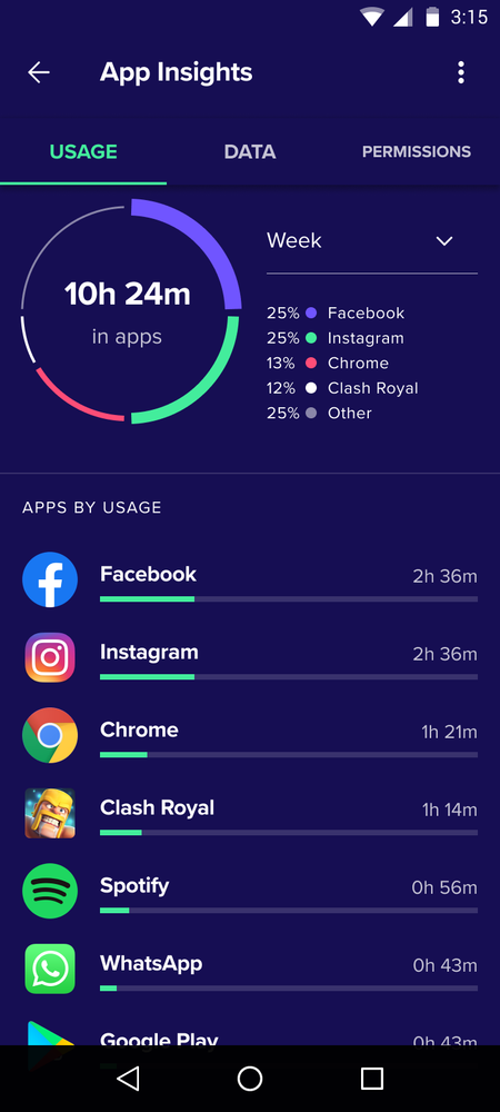 Avast Mobile Security Premium for Android 1 Device 1 Year - 5 Min EMAIL Delivery