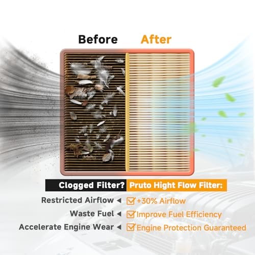 High-Flow Engine Air Filter Compatible with Chevy GMC 2019-2026 Silverado