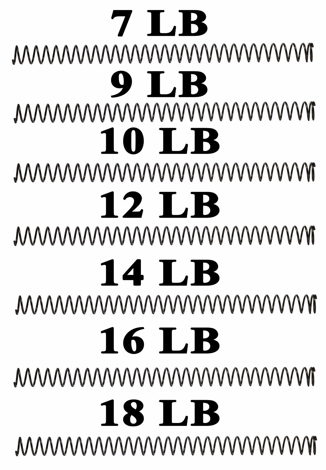1911 7 recoil spring kit, government size,7lb to 18lb ,1911 recoil springs