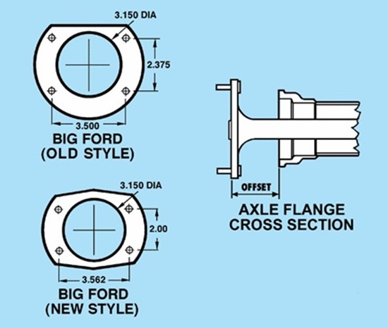 9" Ford 31 spline Cut to Length axle with bearing & hardware 33.0" long