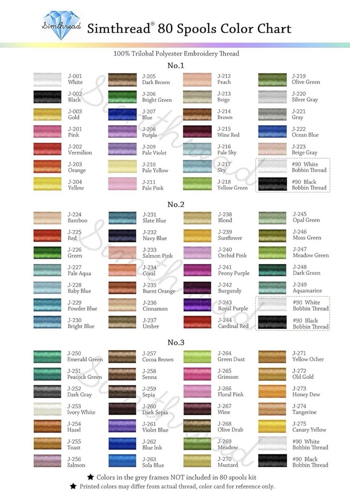 Simthread Polyester Embroidery Machine Thread Kit Assorted Colors - 80 Spools