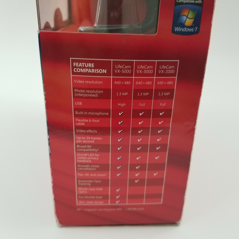 Microsoft LifeCam VX-5000 Web Cam PERFECT for Zoom Meetings