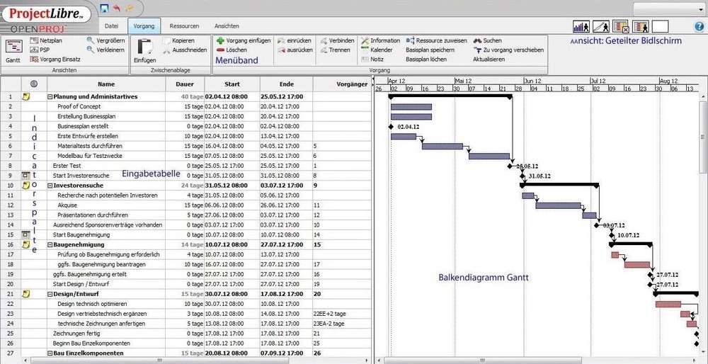 Project Management Software - Gantt Charts, Task Tracking, Project Timelines USB