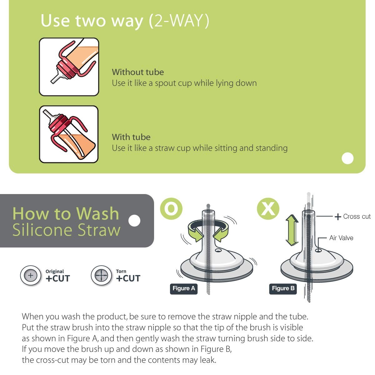 GROSMIMI Spill Proof MAGIC Sippy Cup Straw Handles BUTTER YELLOW Type A Sealed