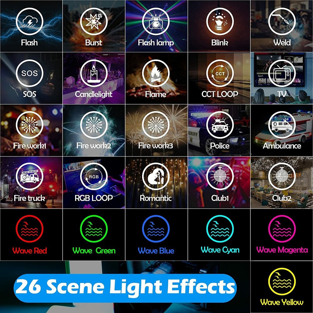 Video Conference Lighting Kit 2 Pack,App-Control Webcam Lighting with Adjustable