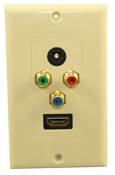 HDMI Component Video Digital Optical Audio Wall Plate