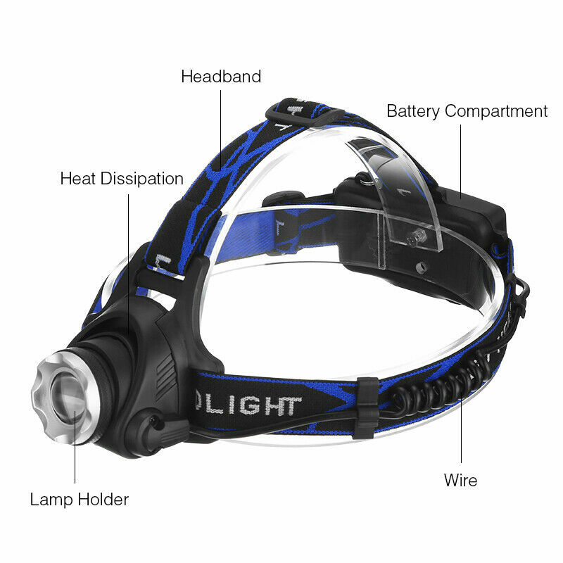 LED Headlamp Rechargeable Headlight Zoomable Head Torch Lamp Flashlight