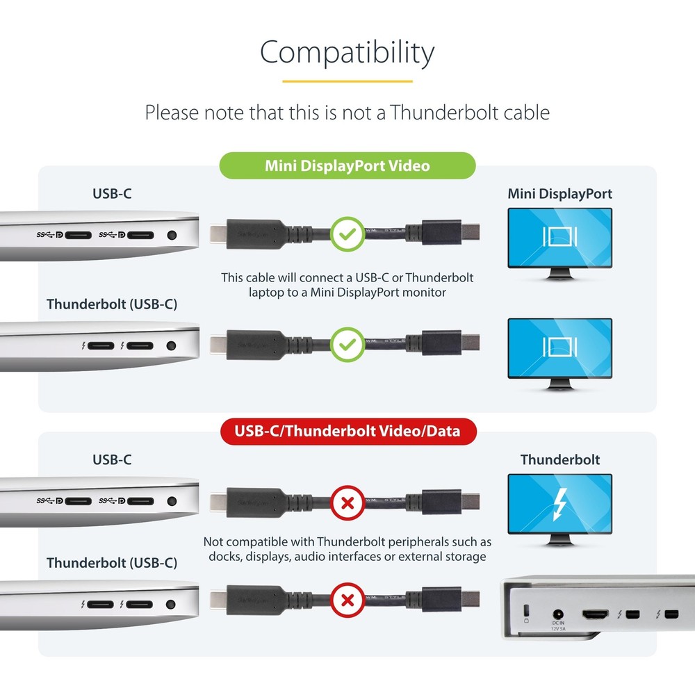 StarTech Cable USB C to Mini DisplayPort 1m / 3ft