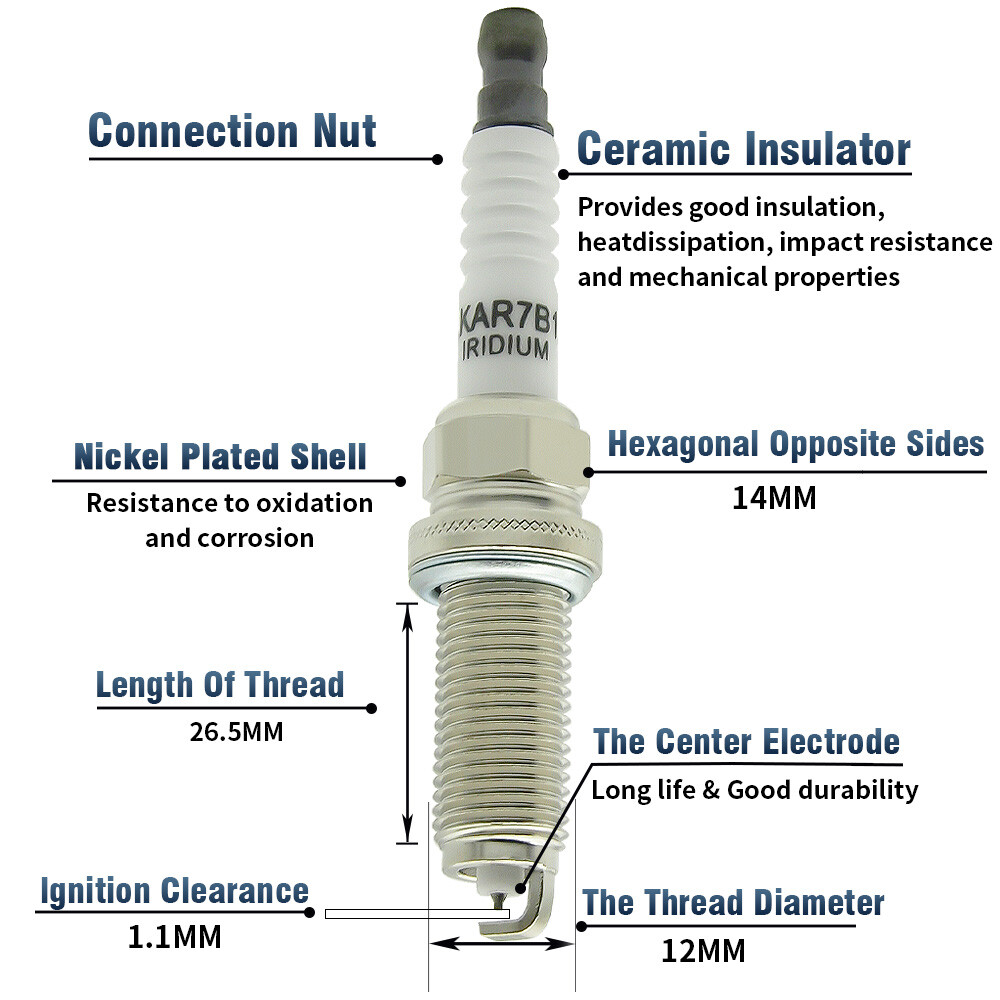For Chevy GMC 4.8L 5.3L 6.0L 8.1L Square Ignition Coil & Spark Plug Wire Pack 8