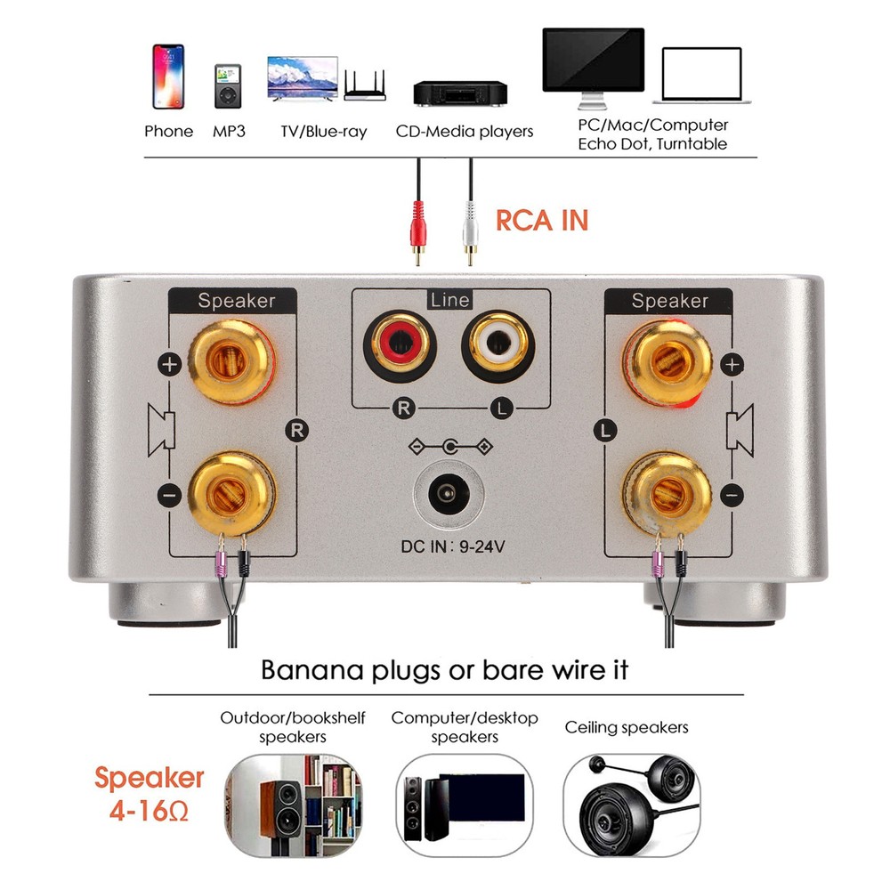 Amplifier Silver Mini 5.0 Digital Amplifier HiFi Stereo