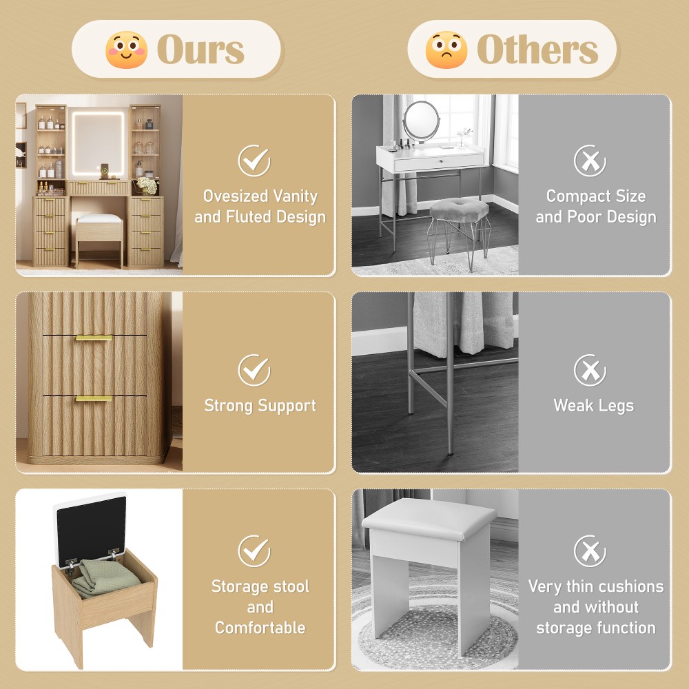 Cosmetic dresser with mirror, 10 drawers, stool, and charging station