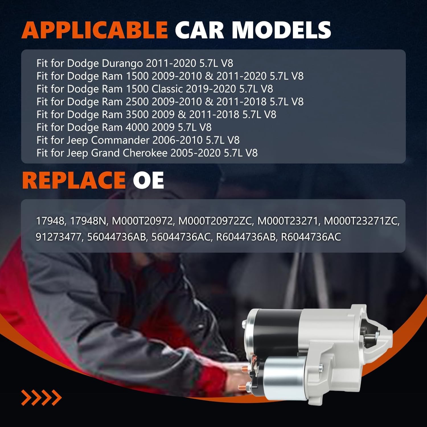 Starter 17948 For Dodge Ram 1500 2500 3500 Durango Cherokee 2009-2018 5.7L V8