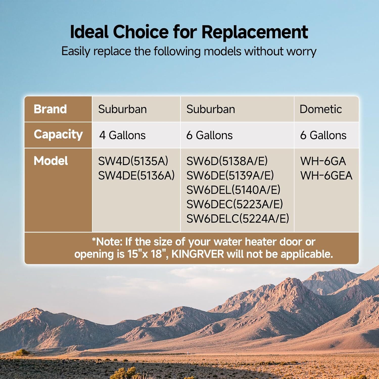 6 Gallon RV Water Heater Spark Ignition 1440 W Electric 12000 BTU Propane Gas