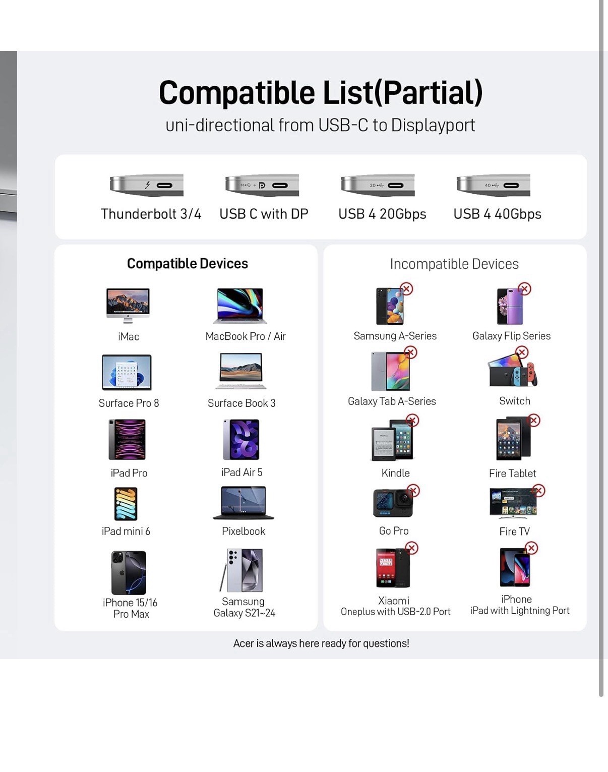 Acer USB C to Displayport Cable 6.6 FT (4K@60HZ 2K@165Hz), Type-C to Displayport