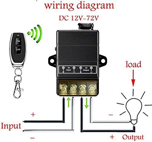 Wireless Remote Switch 12V,DC 328FT--40A relay 12V-72V remote switch