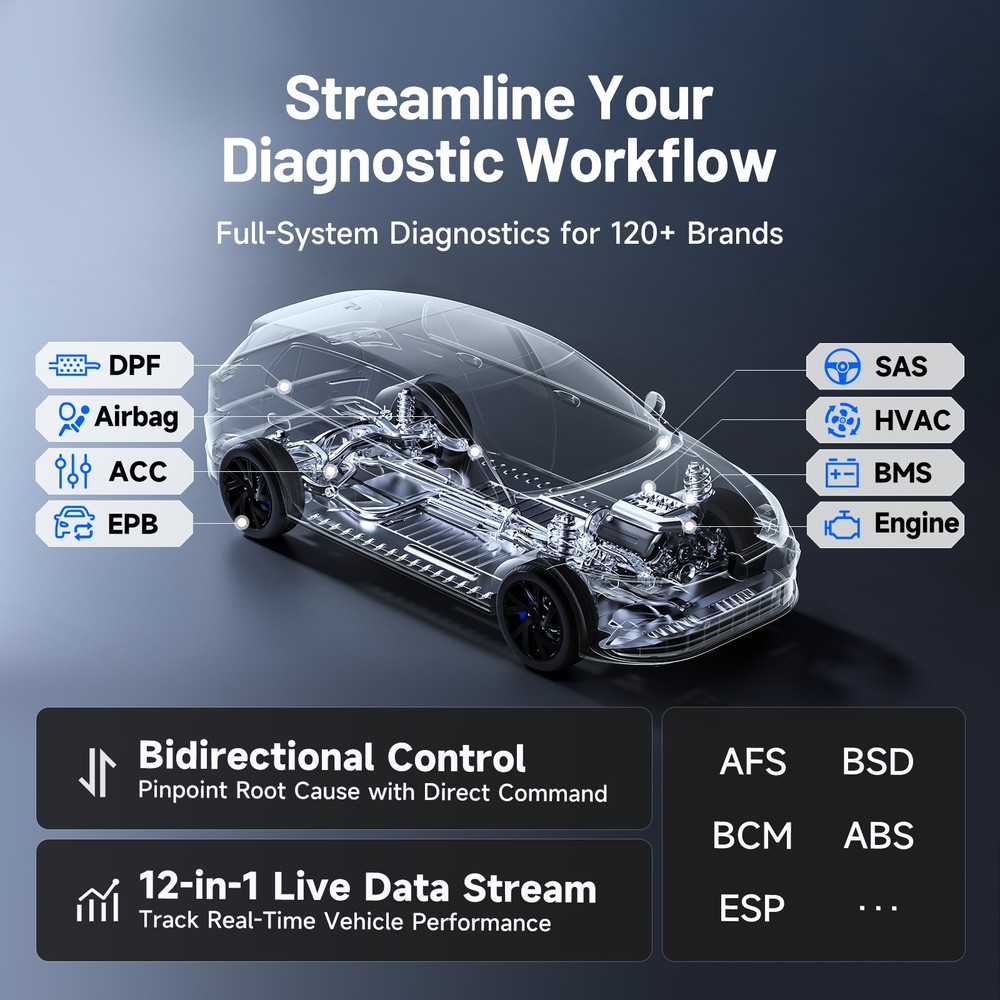 🔥2026 TOPDON ONE Lite 10.1" Diagnostic Scan Tool ECU Coding & J2534 Programming