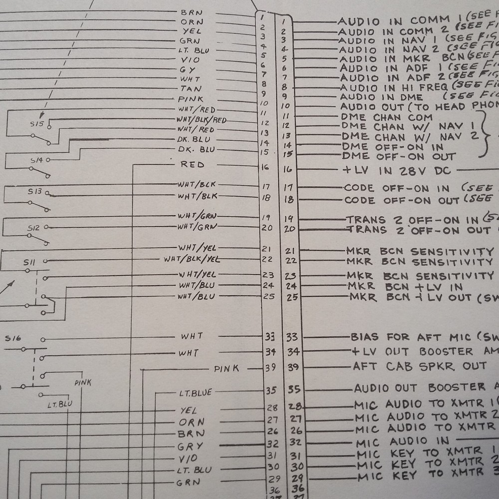 Cessna 421 & 421A Pressurized Service Manual