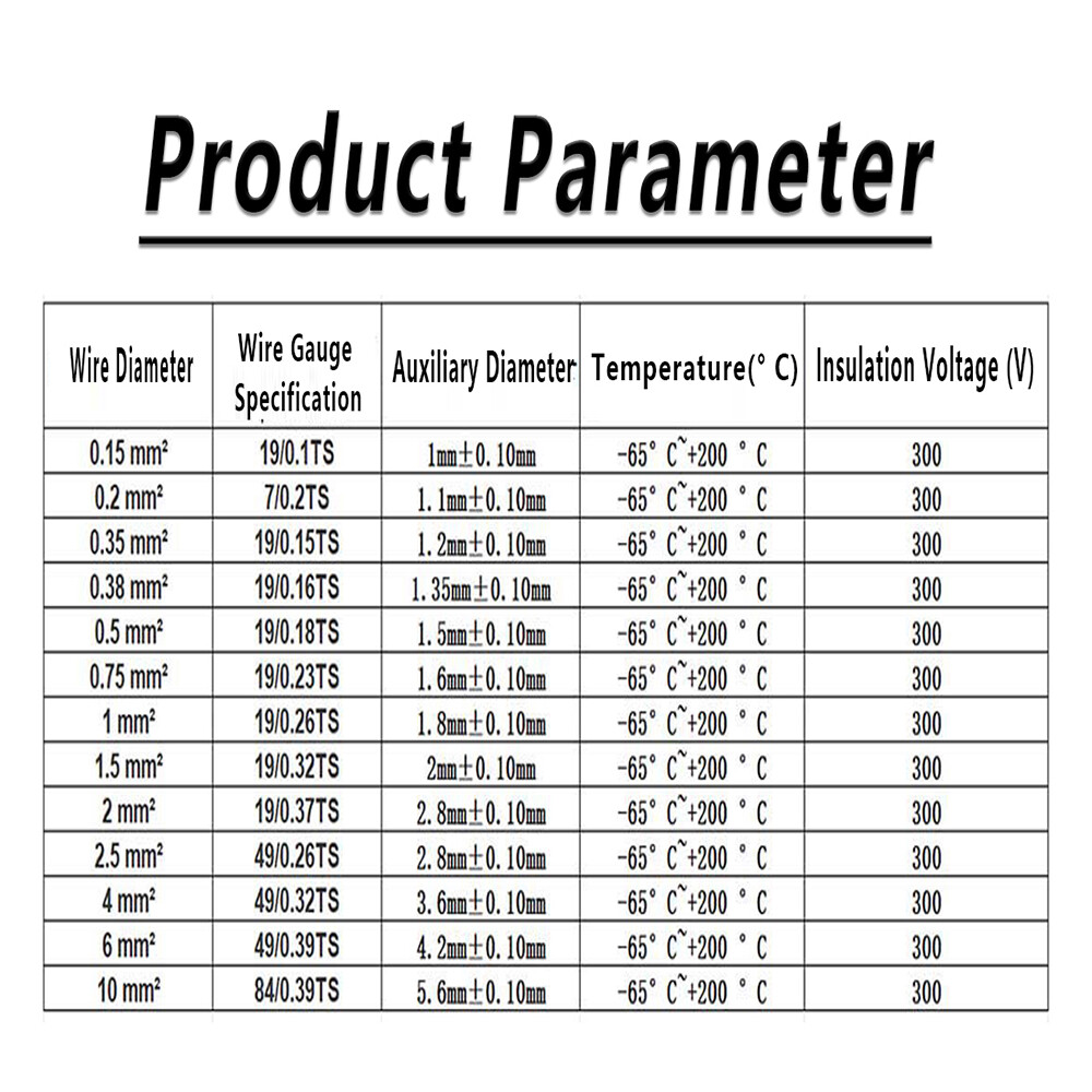 PTFE Silver-Plated Copper Stranded Electrical Wire Cable Audio Wire 7/9/11~30AWG