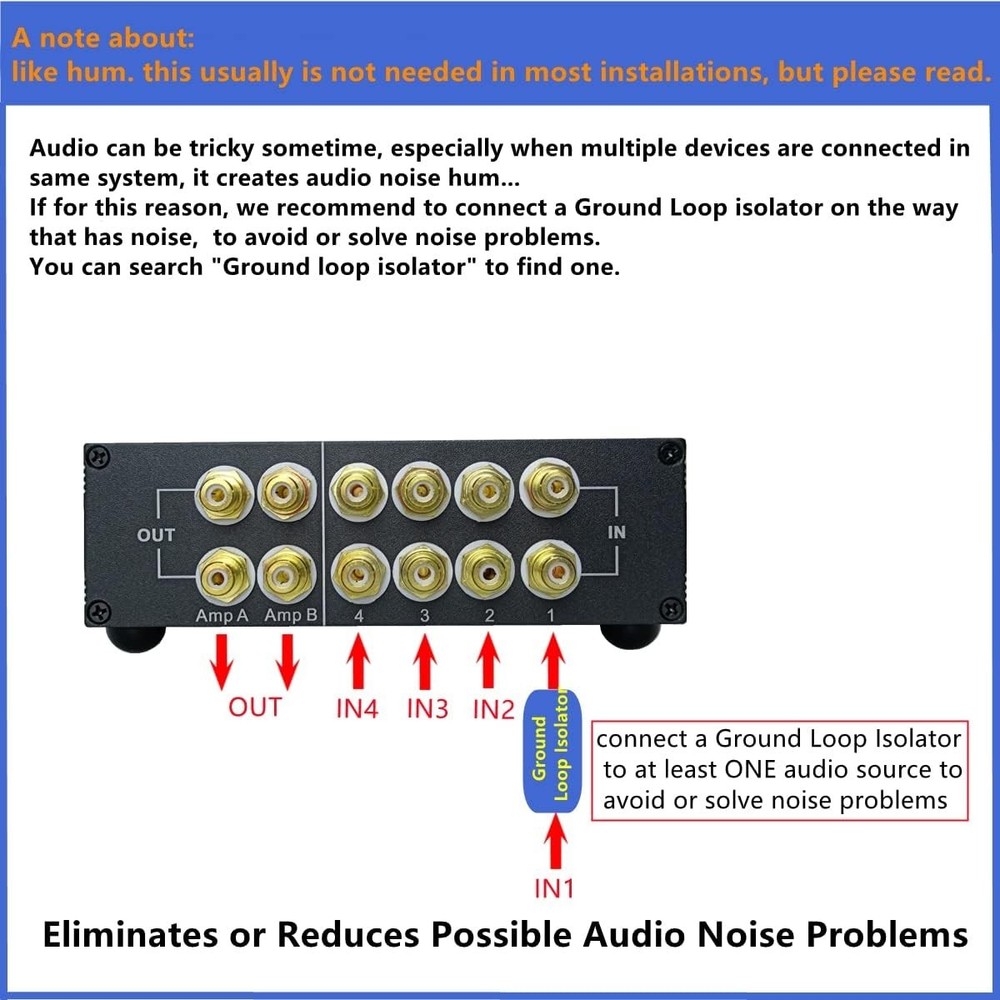 4-Way RCA Audio Switch Source Signal Input switcher selector Splitter Box 4 i...