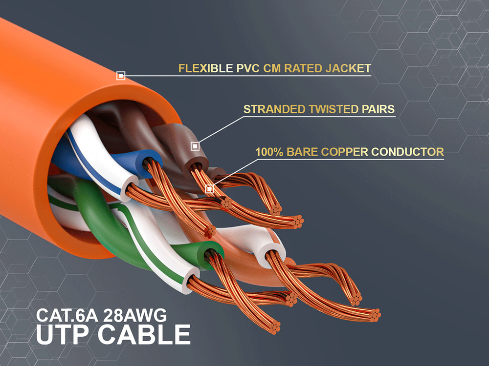 10ft Slim Cat6a 28AWG UTP Ethernet Network Patch Cable, Orange