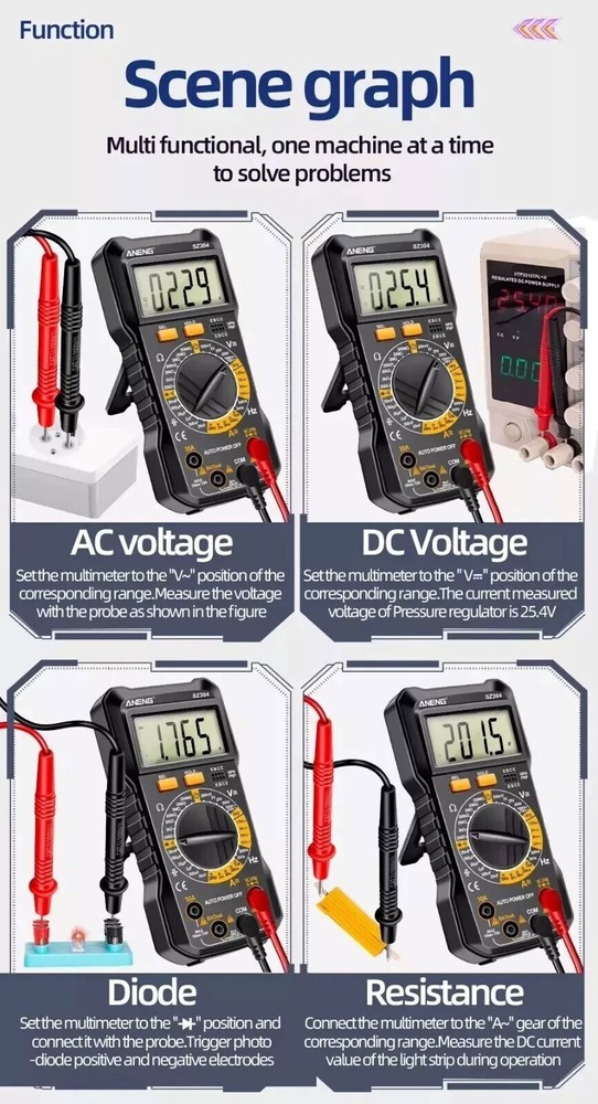 SZ304 Multifunction 1999 Counts Digital Multimeter True RMS Handheld