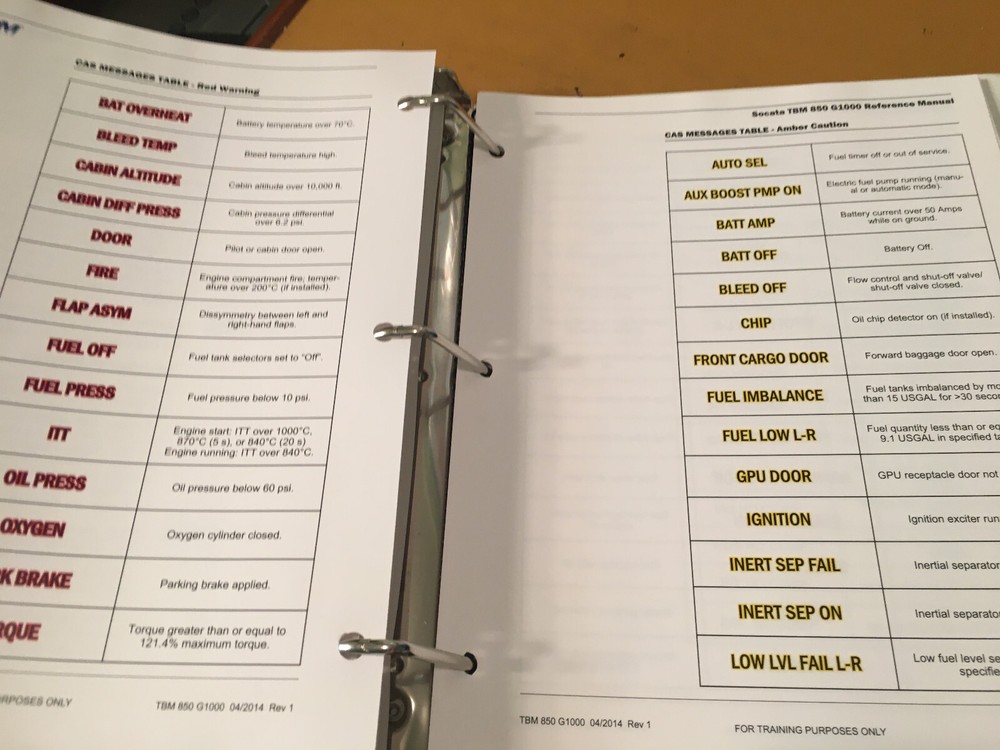 Socata TBM 850, G1000 Reference Manual