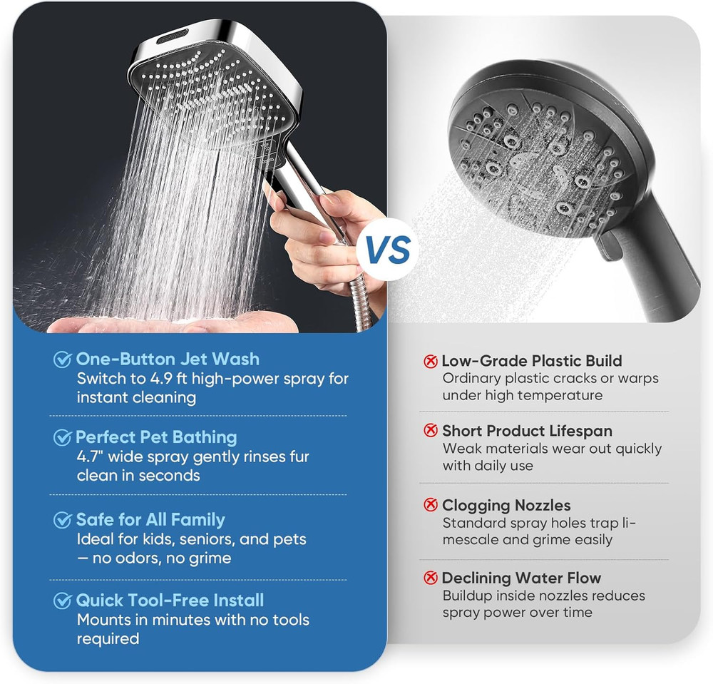 High Pressure Handheld Shower Head 8 Modes Silver
