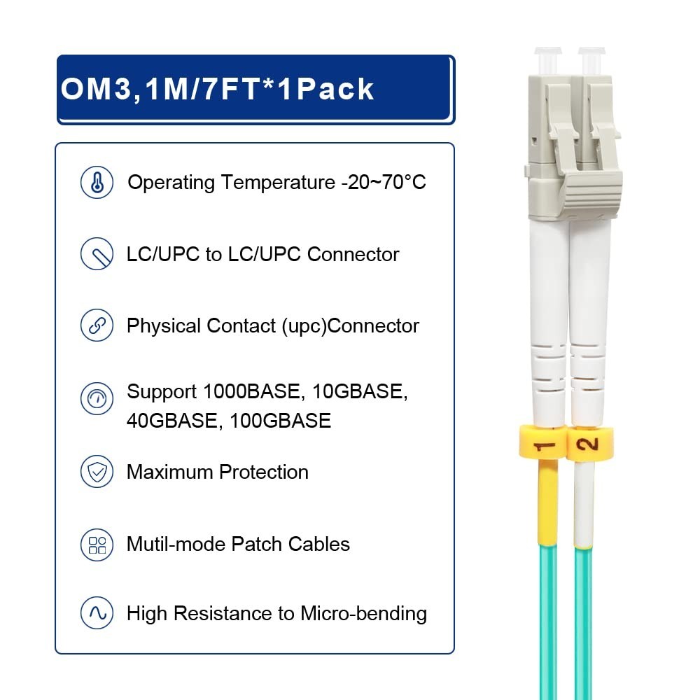 Bend Insensitive 1M LC-LC Fiber Optic Patch Cable, OM3 Multimode, Eco-Friendly