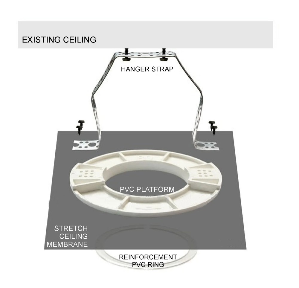 Ceilex D3.54" (90 mm) Stretch Ceilings Universal Circle Platforms for