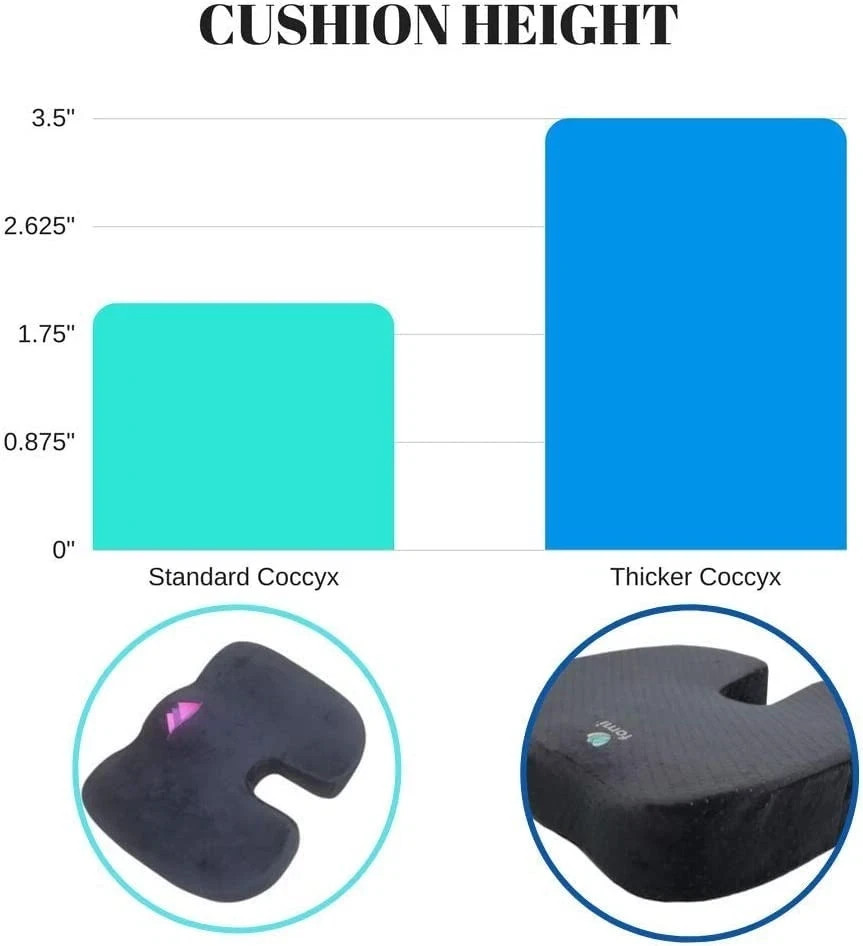 FOMI Extra Thick Coccyx Seat Cushion & Back Support Combo Memory Foam