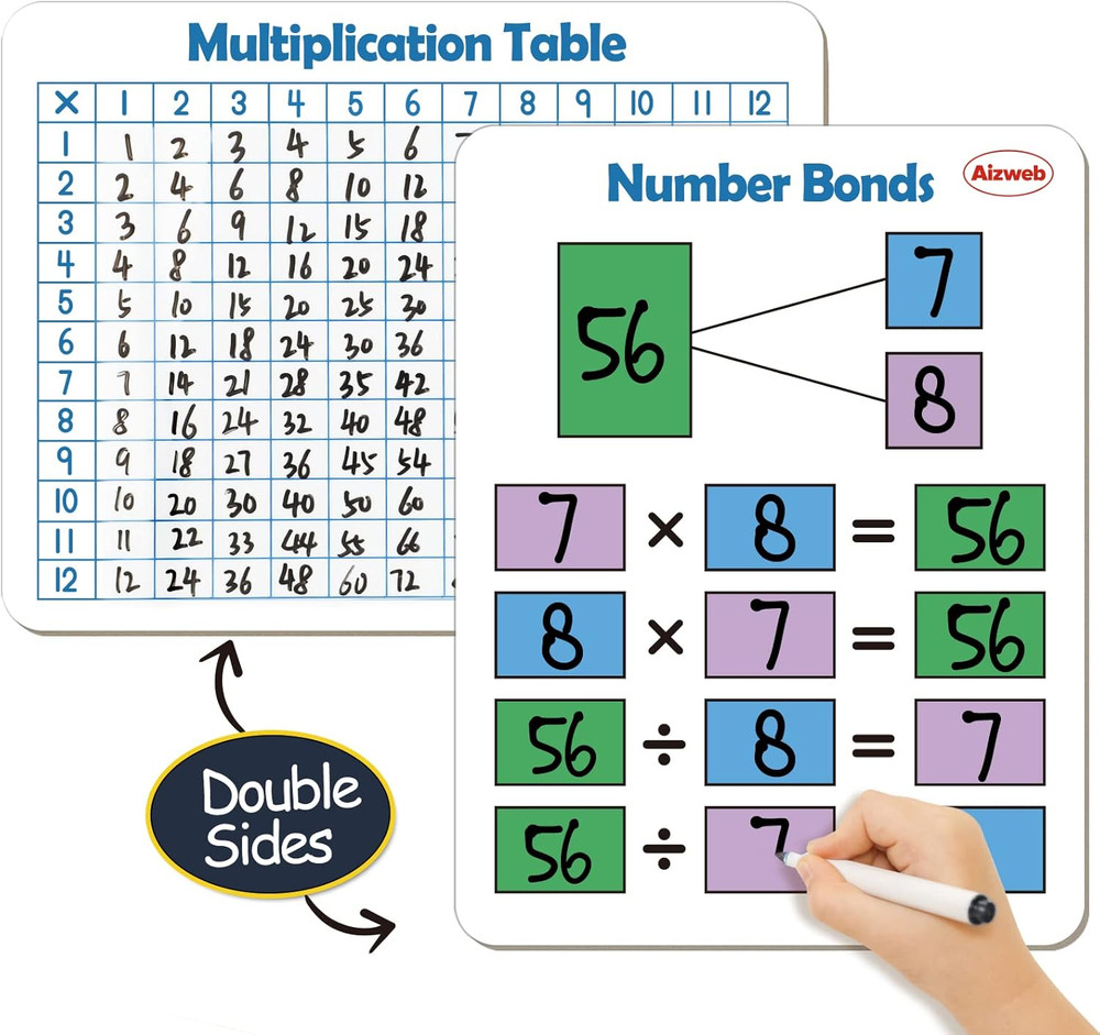 Dry Erase Multiplication Chart Whiteboard, 9" x 12" Multiplication Table Double-